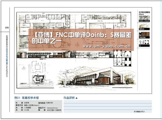 【亚博】FNC中单评Doinb:S赛最差的中单之一(图2) 亚博