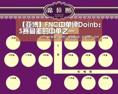【亚博】FNC中单评Doinb:S赛最差的中单之一(图4) 亚博官网